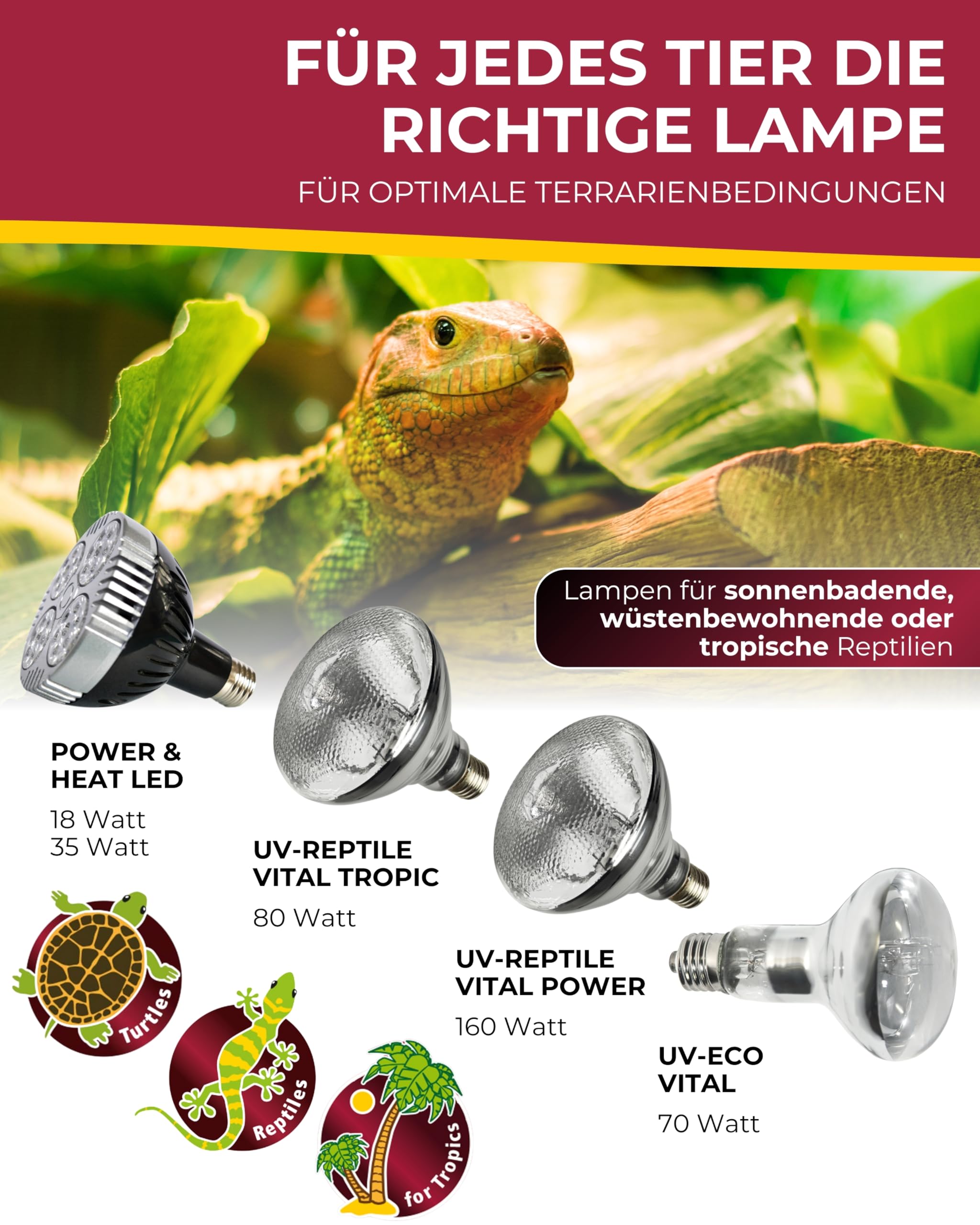 Hobby Power & Heat LED Strahler 18 W 1964 Lumen