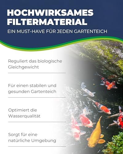 Hobby Zeolith Filtermaterial Gartenteich 10 kg porös
