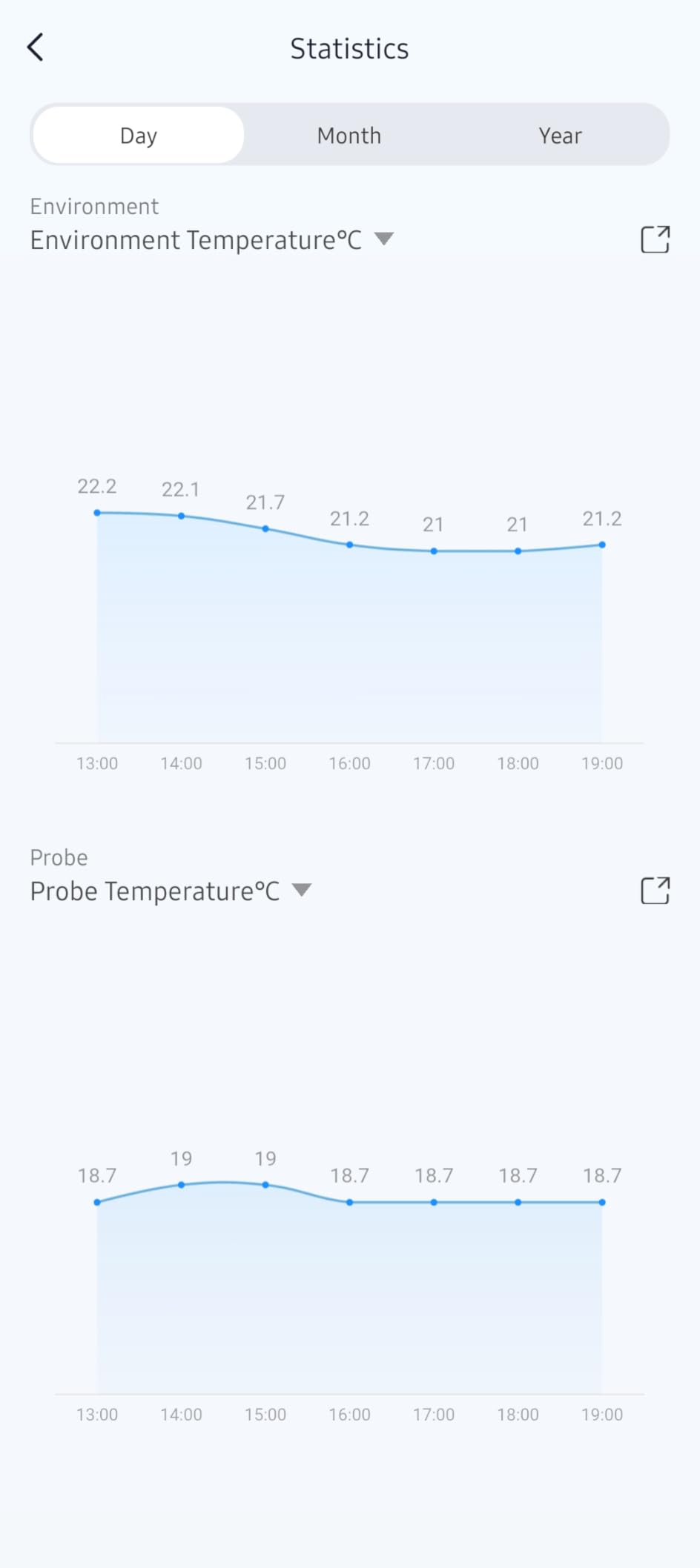 Hobby Aqua Cooler V4 Aquarienkühler 4 Ventilatoren bis 300L