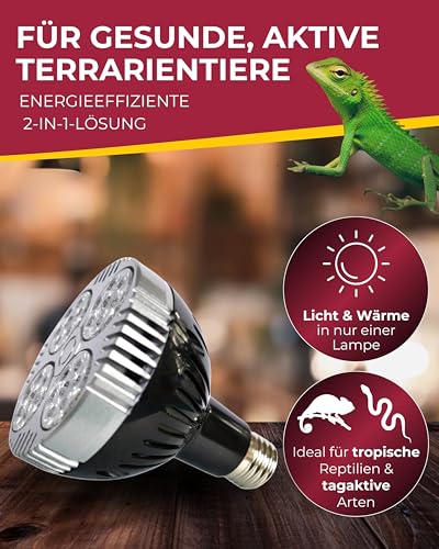 Hobby Power & Heat LED Strahler 18 W 1964 Lumen