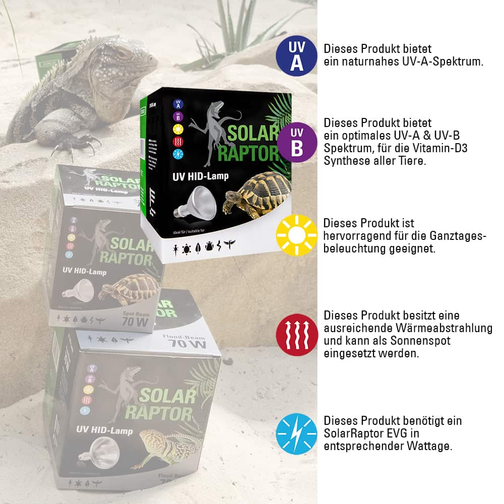 Econlux Solar Raptor UV HID-Lampe Tageslicht 5000K UV