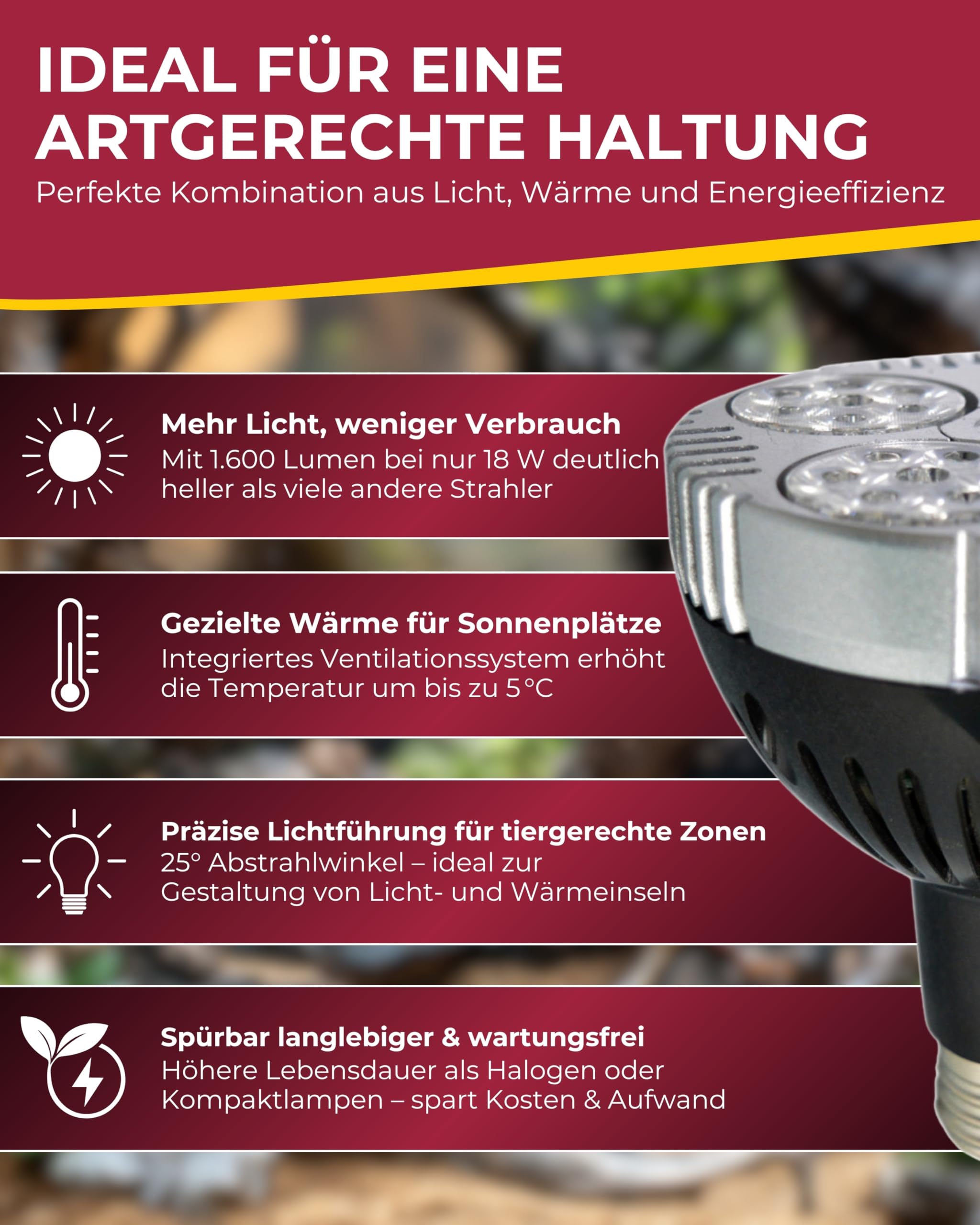 Hobby Power & Heat LED Strahler 18 W 1964 Lumen